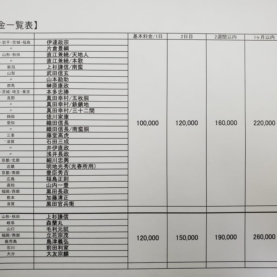 【L1-015】真田幸村 (本格レンタル)
