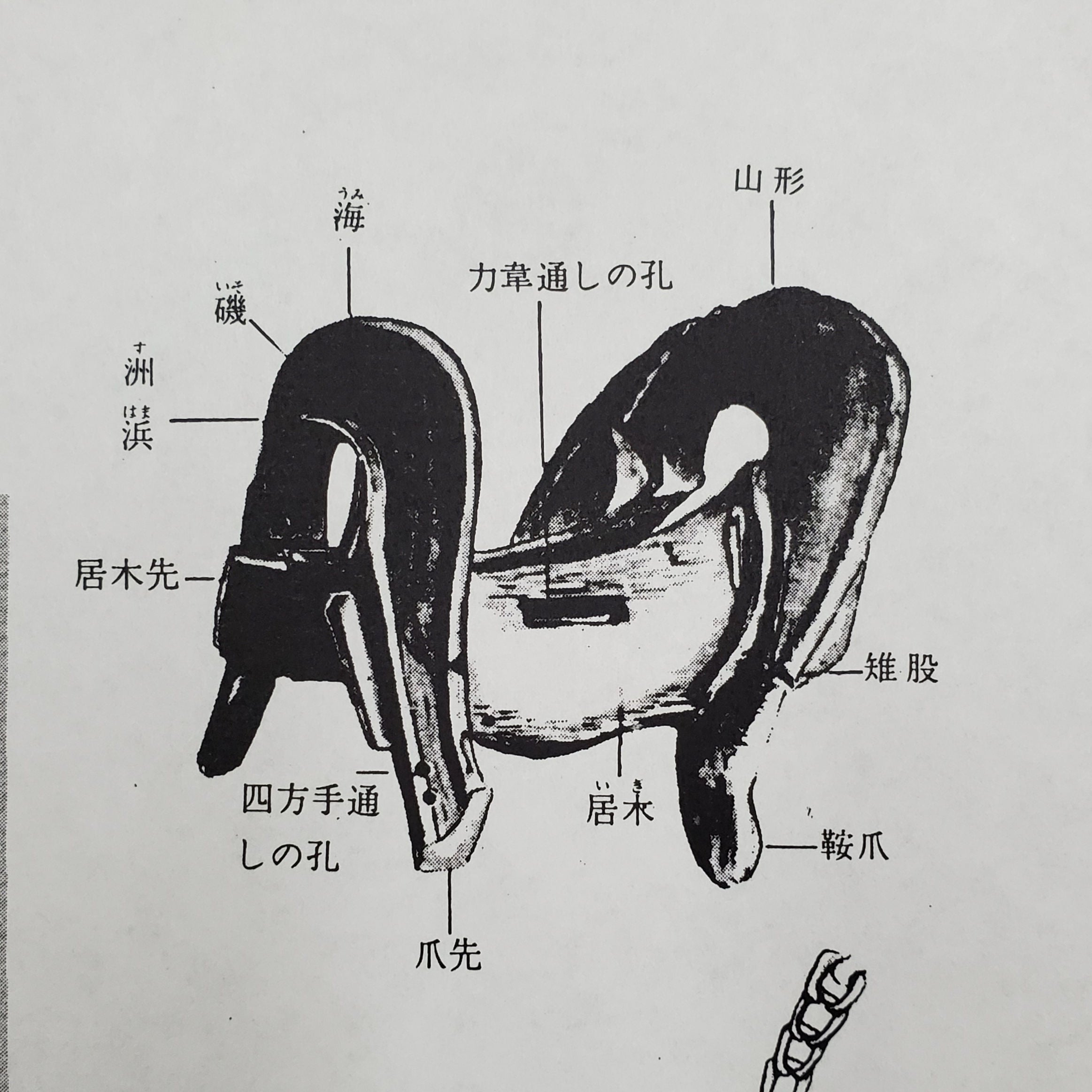 【B-028】和鞍(わぐら)・馬具